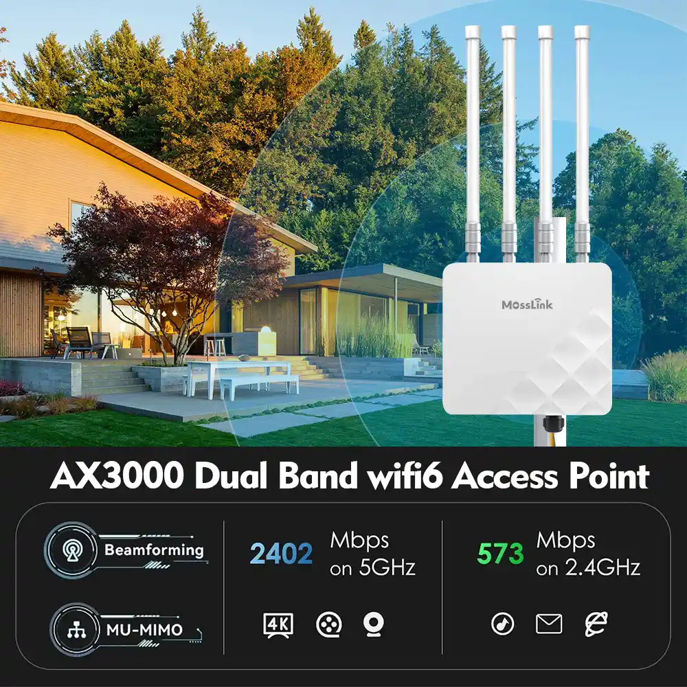 WiFi signal affected by rain and trees WiFi signal affected by rain and trees