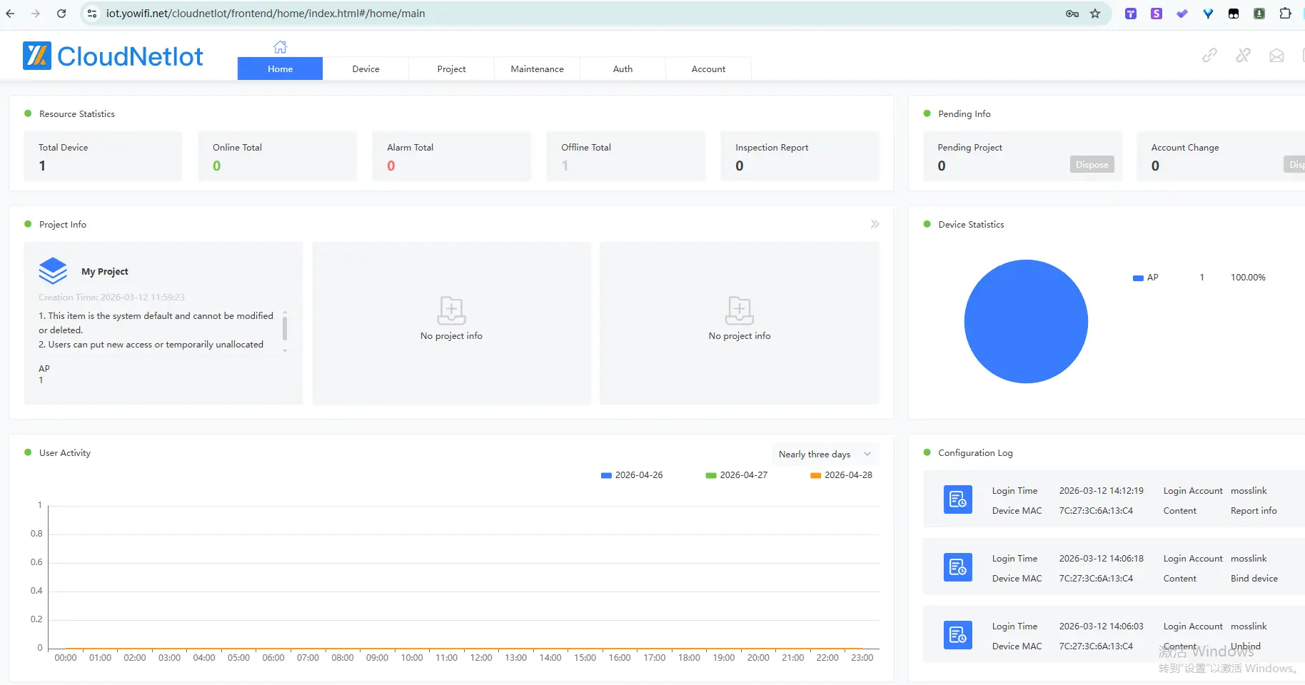 CloudNetlot remote management dashboard with real-time AP status cards, firmware version tracking, online/offline indicators, and connected client counts across a multi-site project