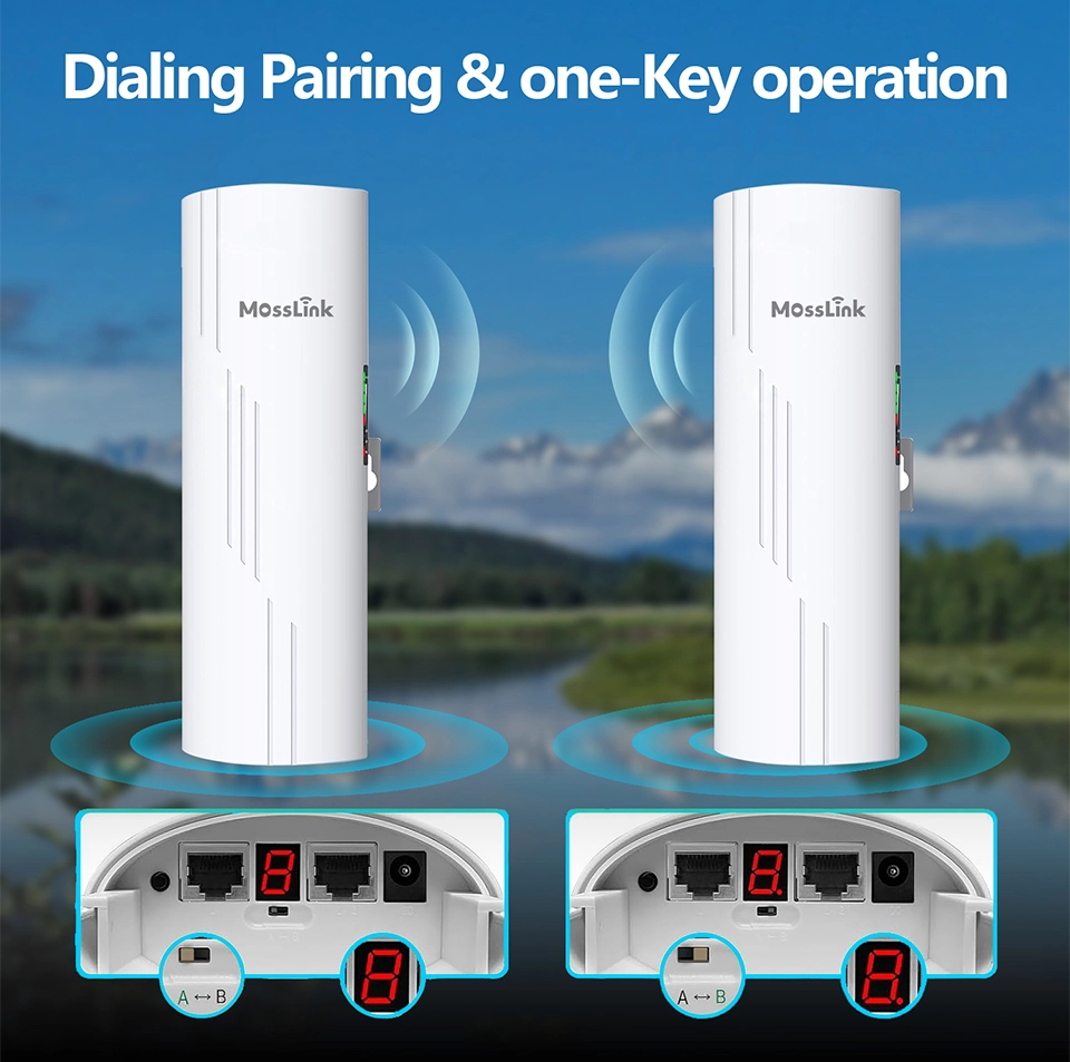 MossLink WB610H rear-port detail showing LAN1 4-pair power input vs LAN2 dual-pair input with annotations