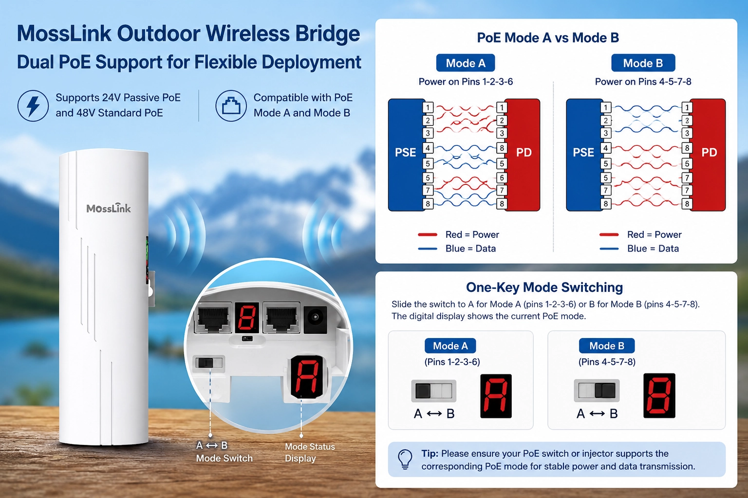 Why Can't My Wide-Voltage Wireless Bridge Work with Some Standard PoE Switches?
