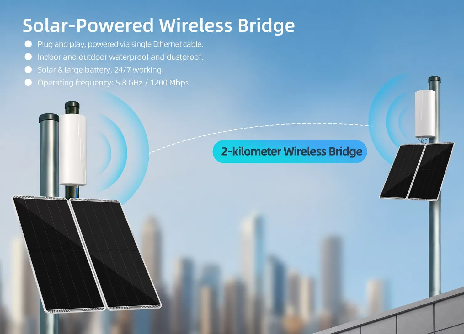 Point to Point Wireless Bridge Outdoor with Solar Panel