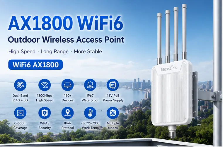 AP1800M AX1800 Wi-Fi 6 outdoor wireless access point overview