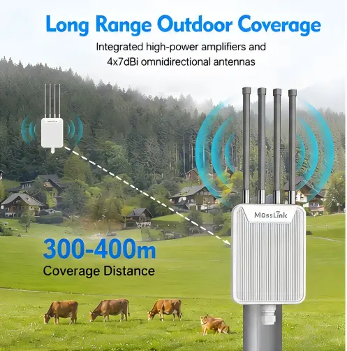 AP1800M AX1800 Wi-Fi 6 Outdoor Access Point, IP67