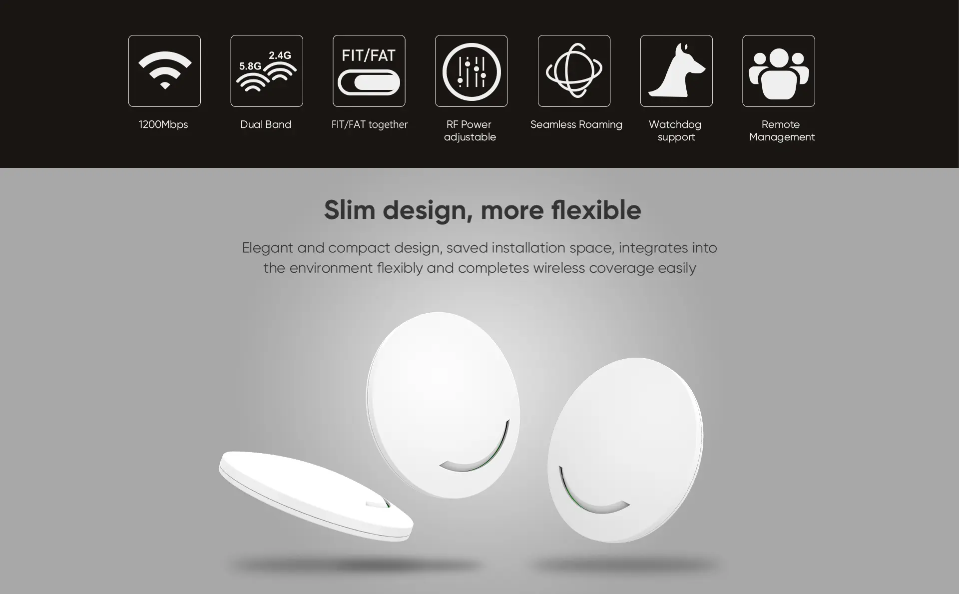 AP240 1200Mbps dual-band 802.11ac ceiling wireless access point
