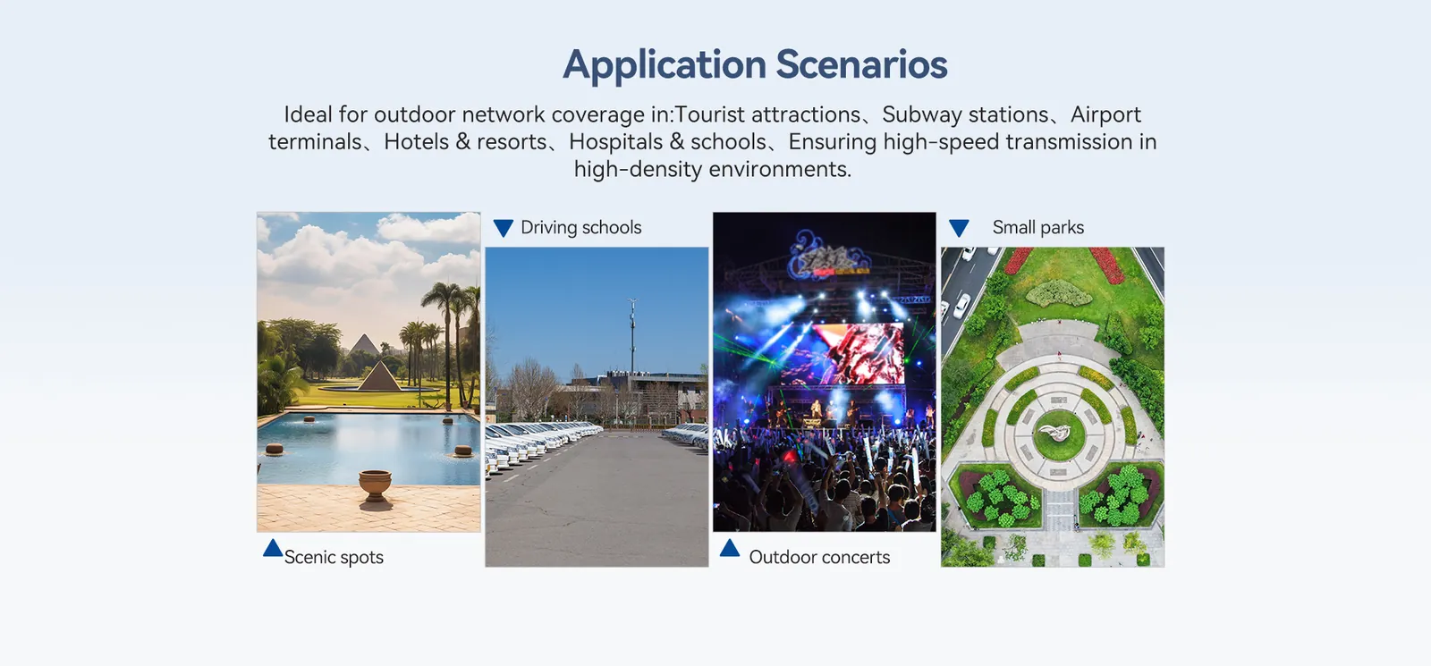 AP3000G outdoor deployment scenario