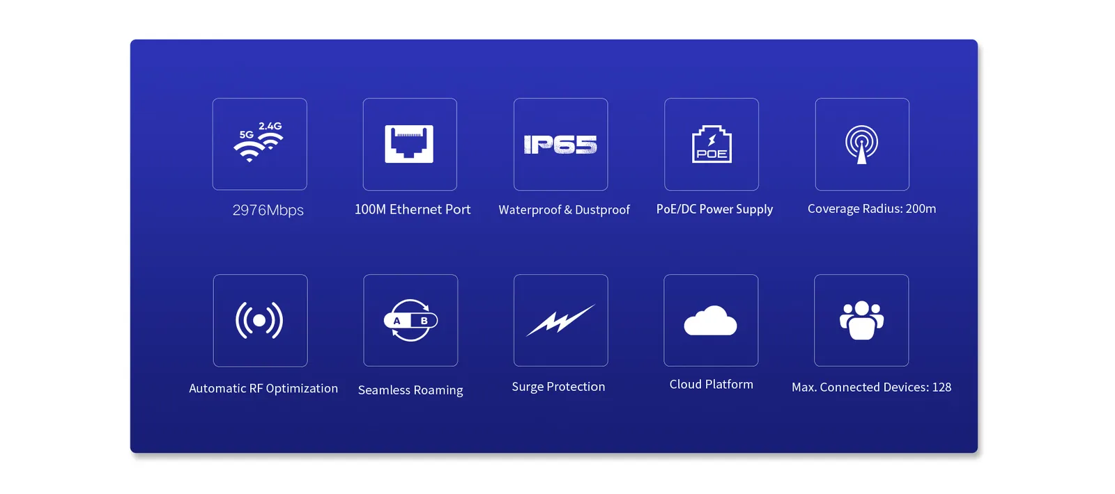 AP3000G management interface