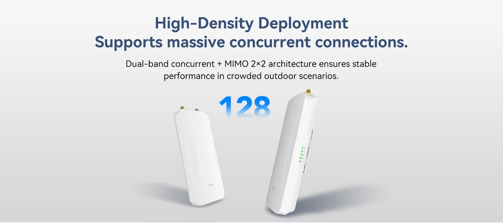 AP3000G high-density client support