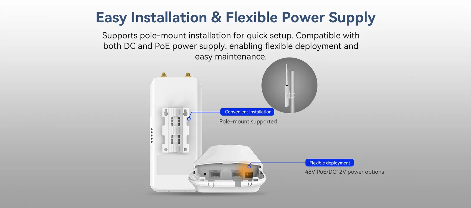 AP3000G pole wall mounting installation