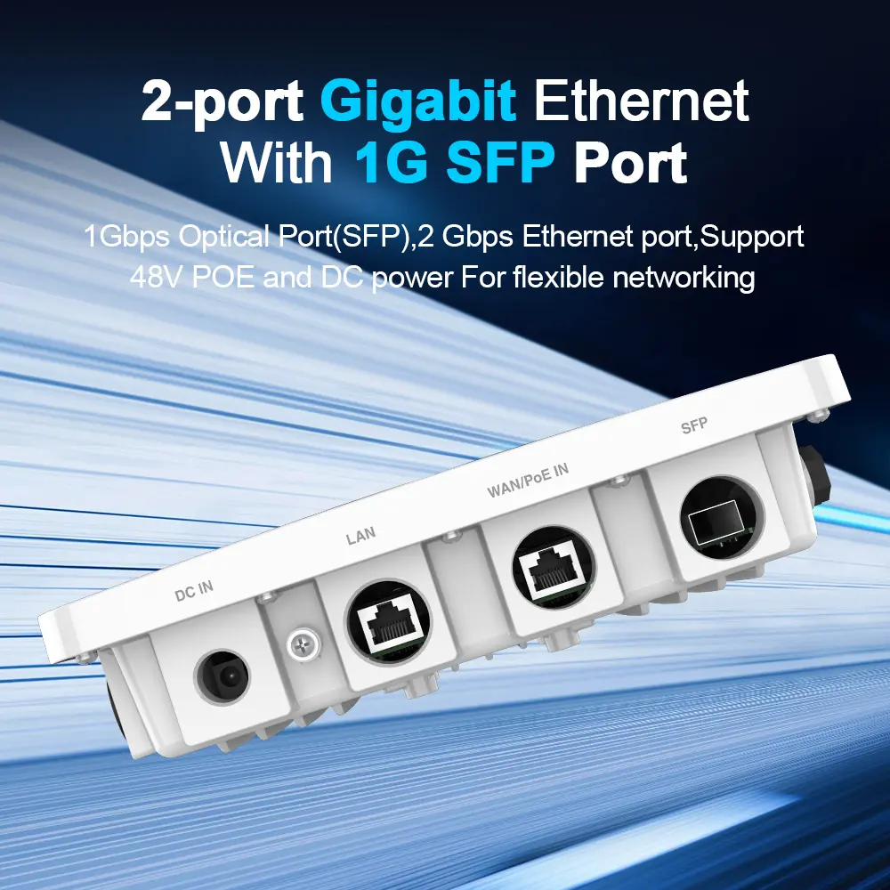 APH6-AX3000 Gigabit SFP fiber port, PoE WAN and LAN