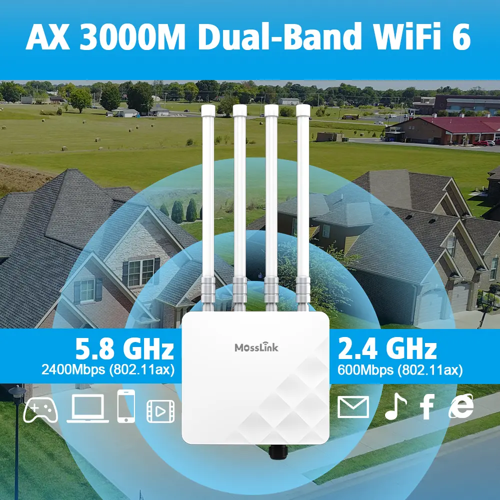 APH6-AX3000 Wi-Fi 6 dual-band AX3000 outdoor access point
