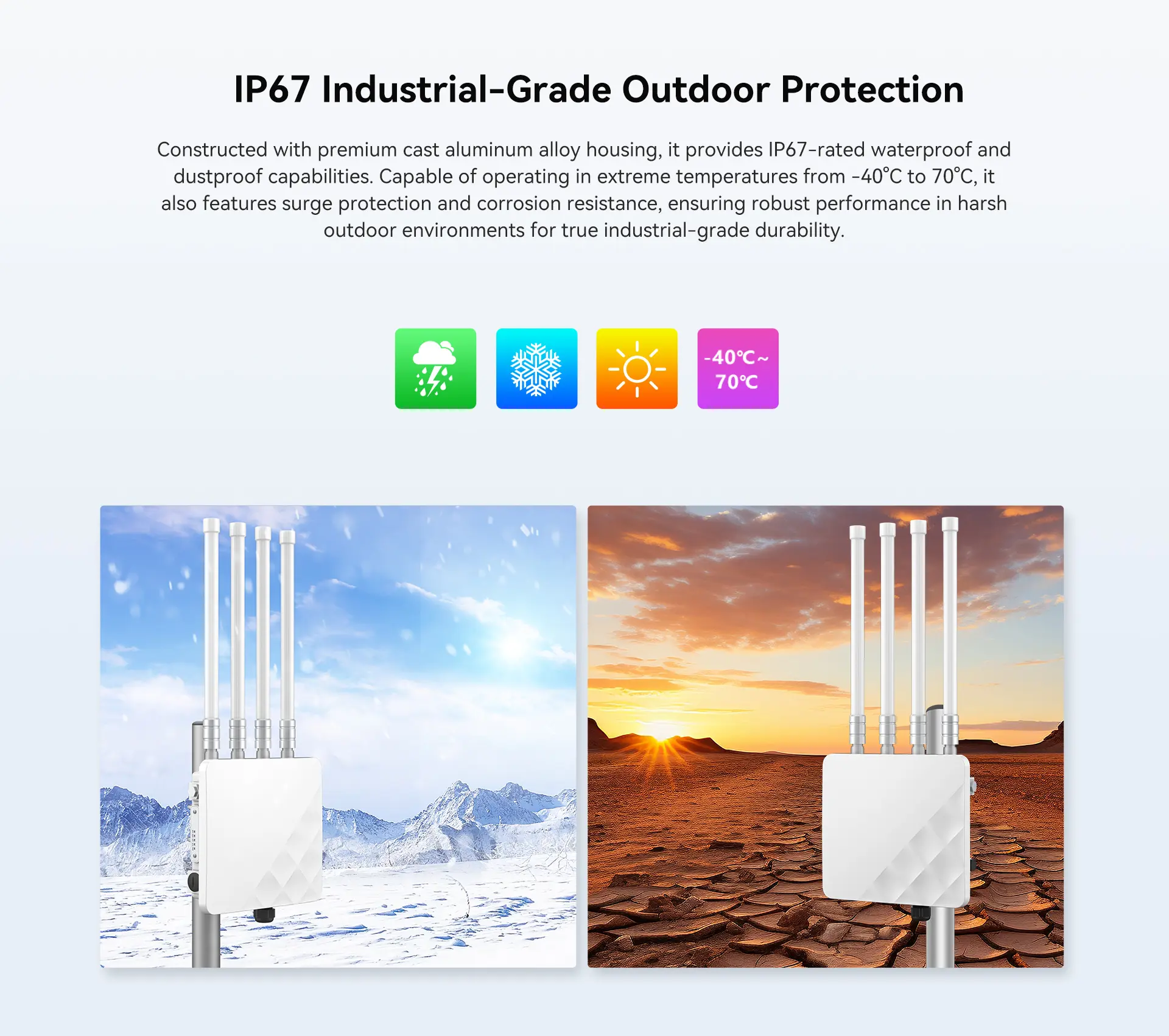 APH6-AX5400 IP67 cast-aluminium housing operating in snow and desert conditions