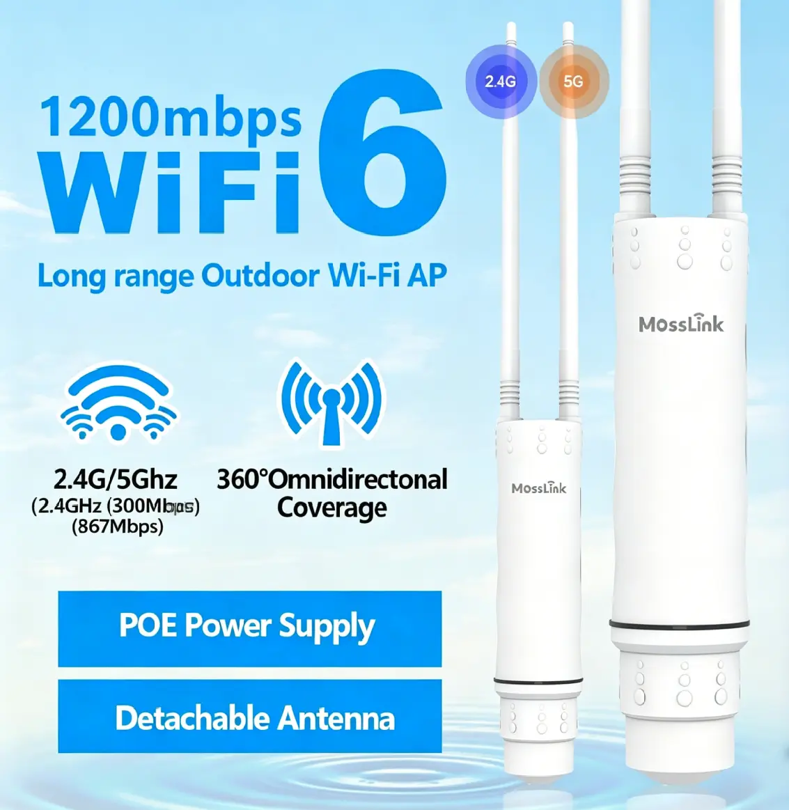 APM2-AC1200 AC1200 Wi-Fi 5 Outdoor Access Point, IP67