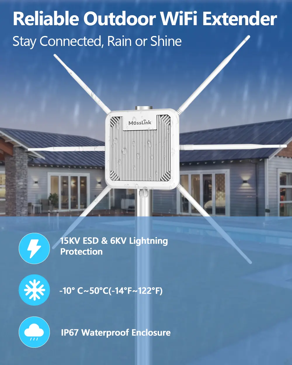 APM5-AX3000 IP67 waterproof, 6kV lightning and 15kV ESD protection