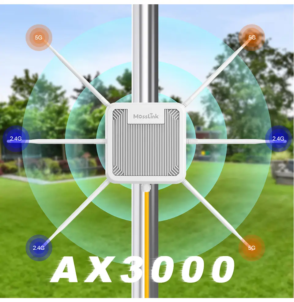 APM5-AX3000 AX3000 Wi-Fi 6 Outdoor Access Point, IP67