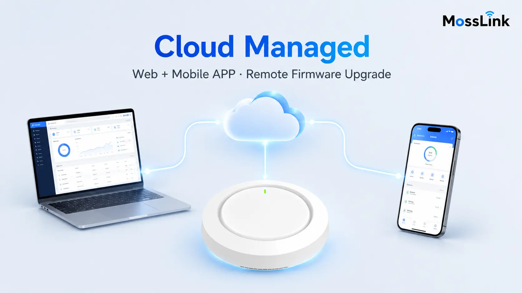 BE361 cloud management via web and mobile APP