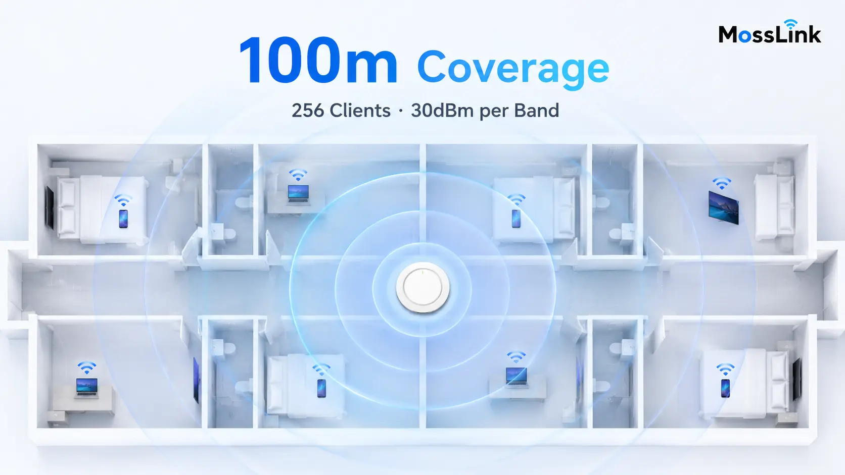 BE361 coverage radius and client capacity