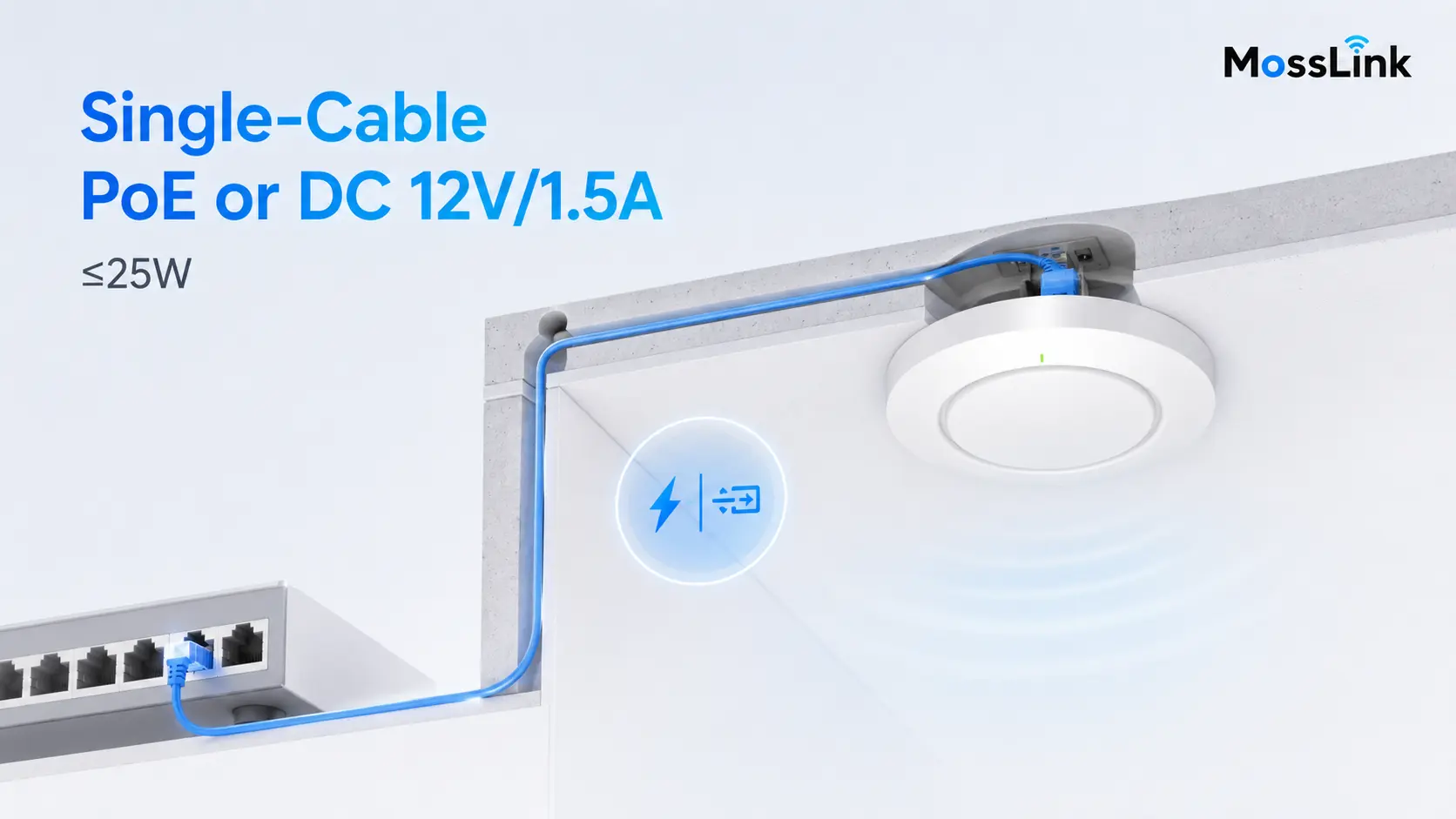 BE361 single-cable PoE ceiling installation