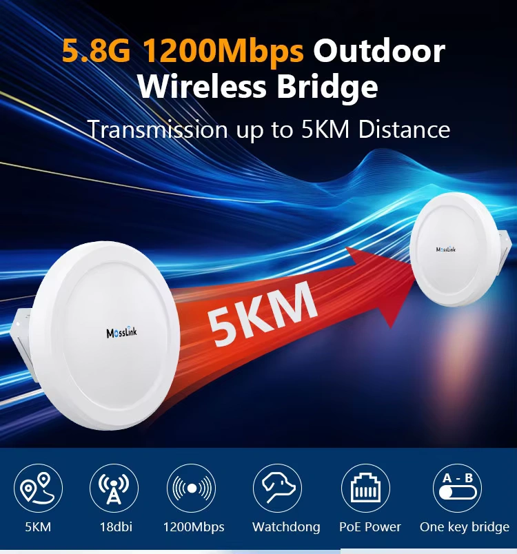 WB730 5.8GHz 900Mbps 5KM Outdoor Wireless Bridge, Dual Gigabit, Round Housing