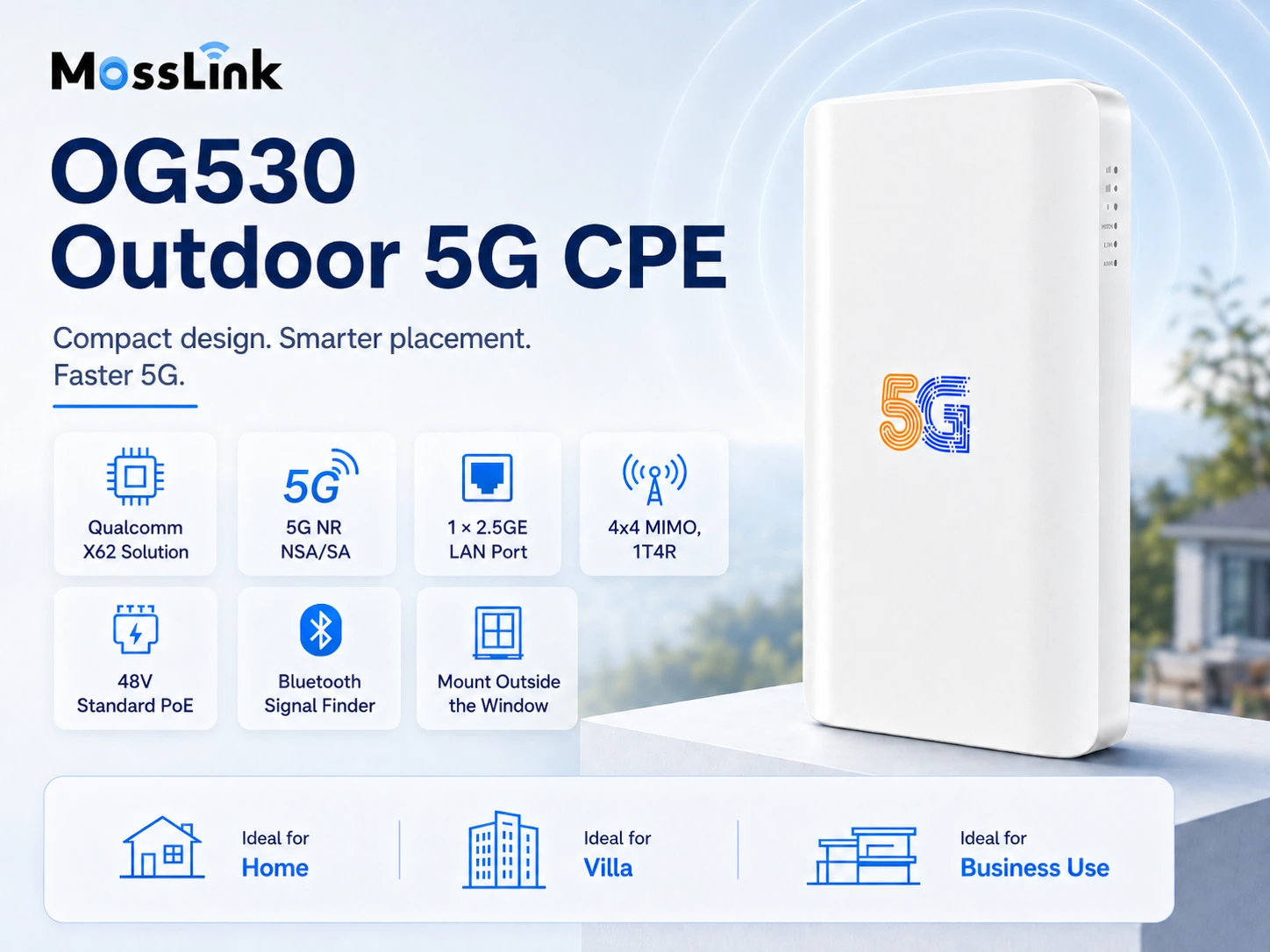 OG530 outdoor 5G CPE overview — Qualcomm X62, 5G NR NSA/SA, 2.5GE LAN, 4×4 MIMO, 48V PoE