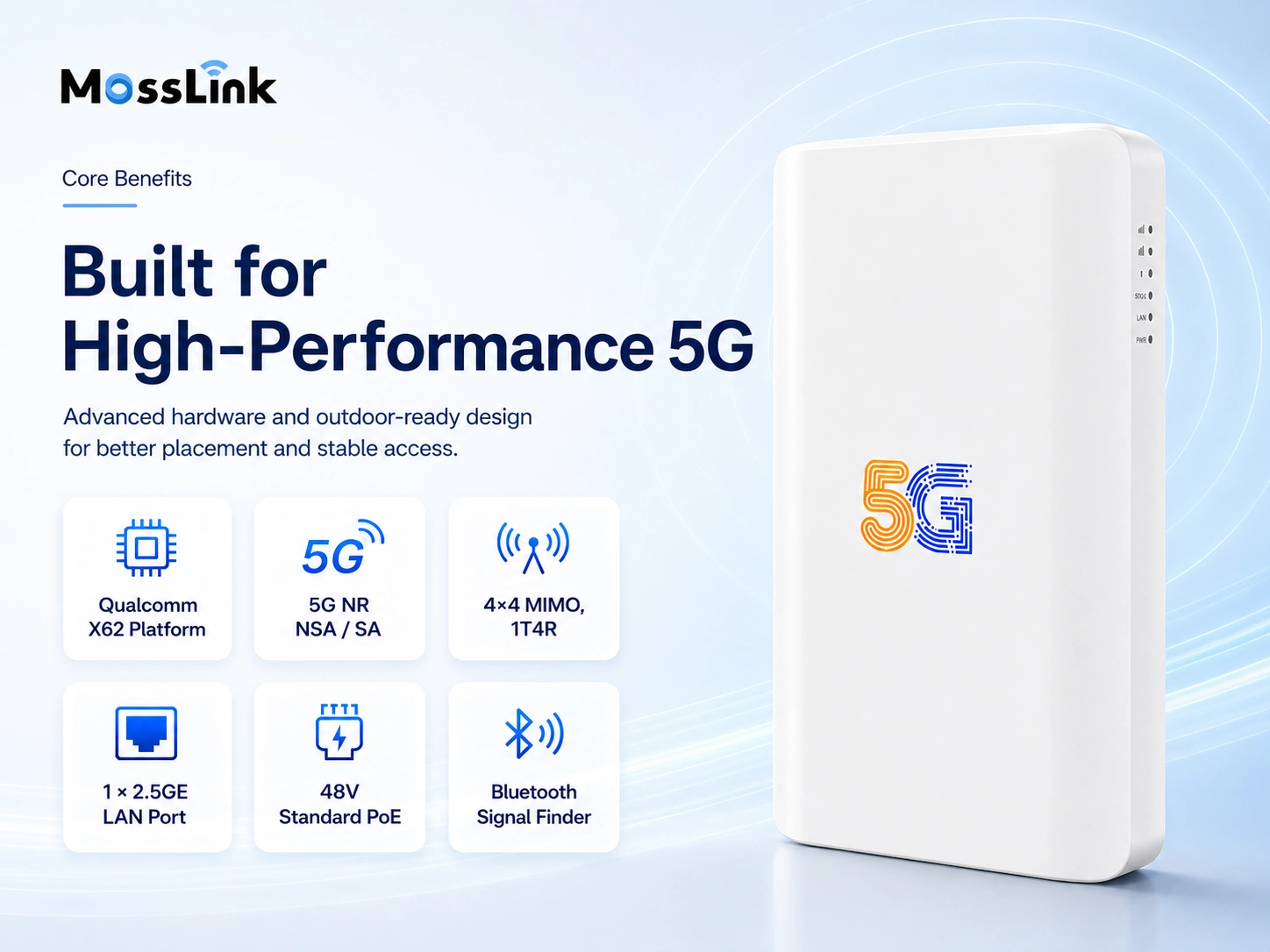 OG530 core benefits — Qualcomm X62 platform, 5G NR NSA/SA, 4×4 MIMO 1T4R, 2.5GE LAN, 48V PoE, Bluetooth finder
