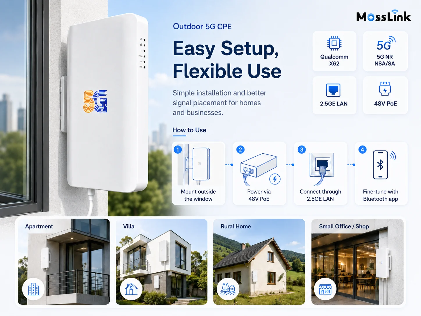 OG530 easy setup — mount outside window, power via 48V PoE, connect 2.5GE LAN, tune with Bluetooth app