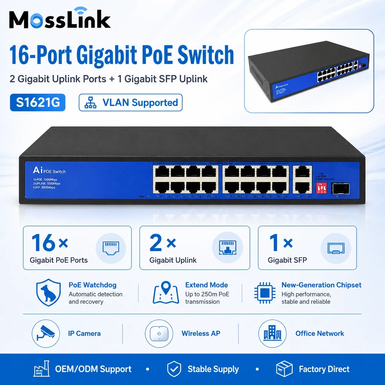 S1621G 16-Port Gigabit PoE Switch, 300W, 2 Uplink + SFP, Rackmount