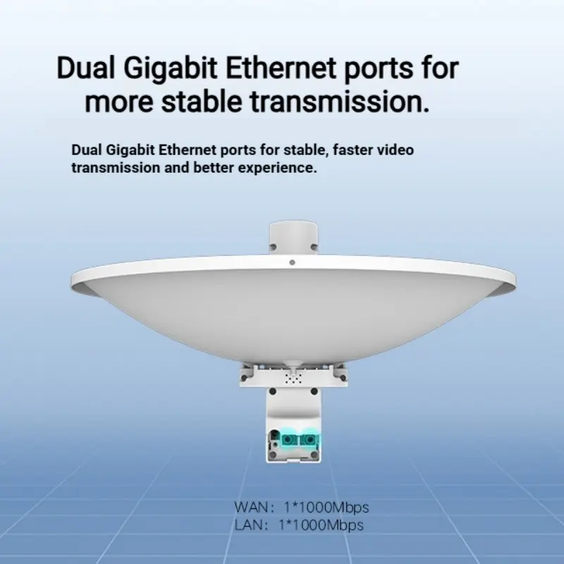 WB5ACDISH-PRO view 6