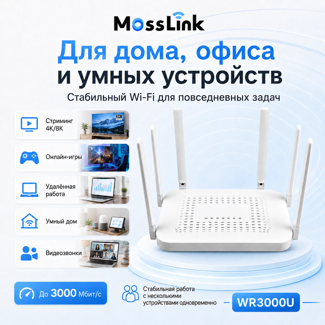 WR3000U view 4