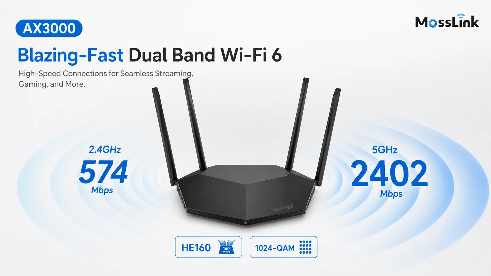 WR30X B1 Wi-Fi 6 AX3000 dual-band speeds