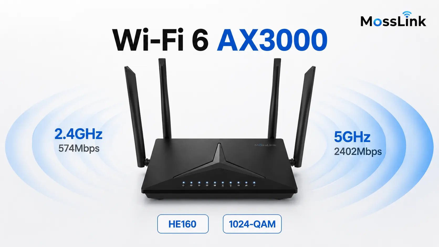 WR30X C1 Wi-Fi 6 AX3000 dual-band speeds