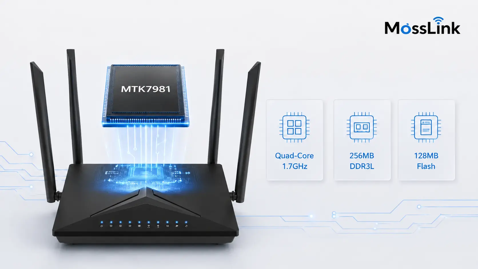 WR30X C1 five 6dBi high-gain antennas coverage