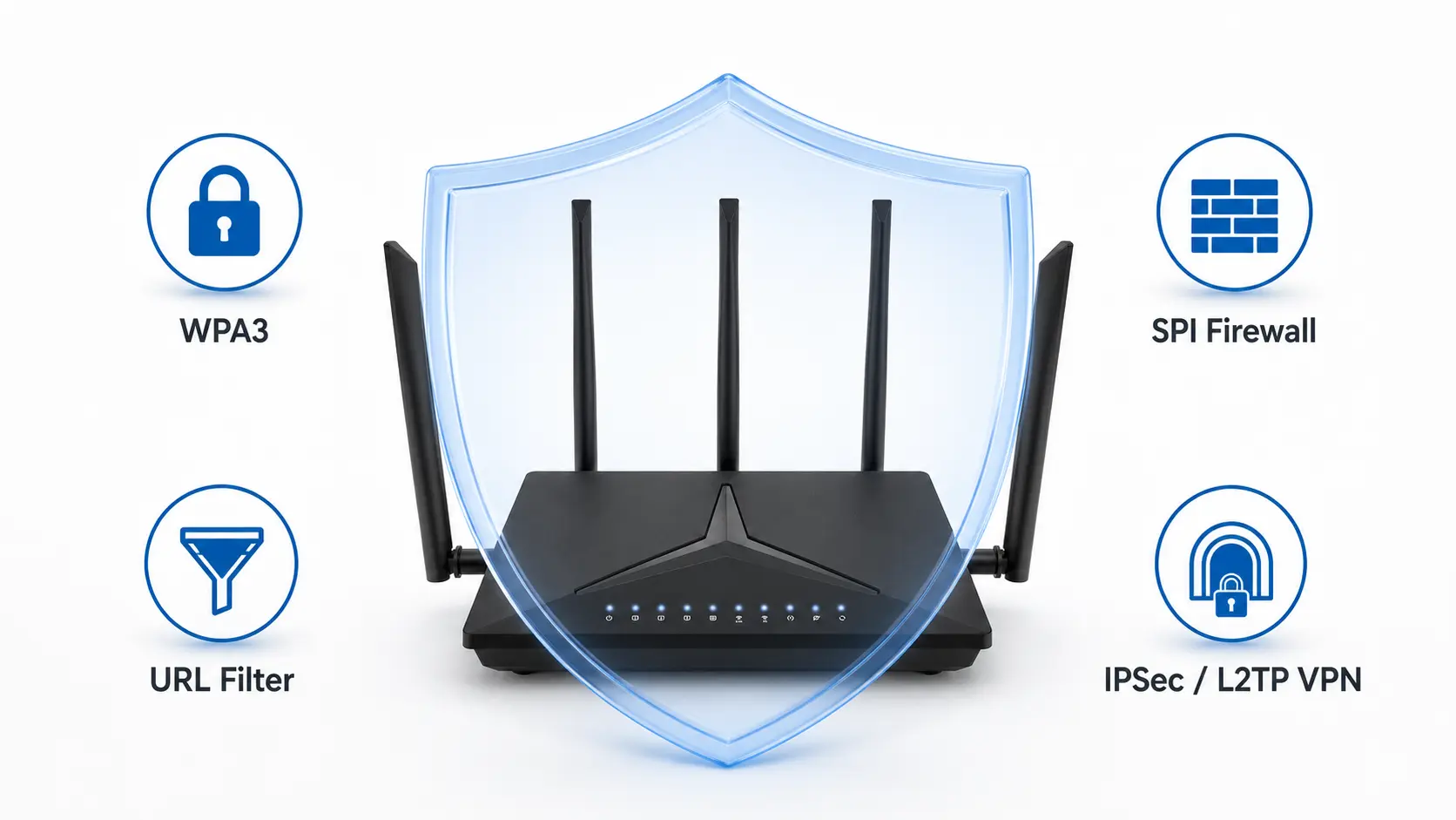 WR30X C1 WPA3 security and VPN support