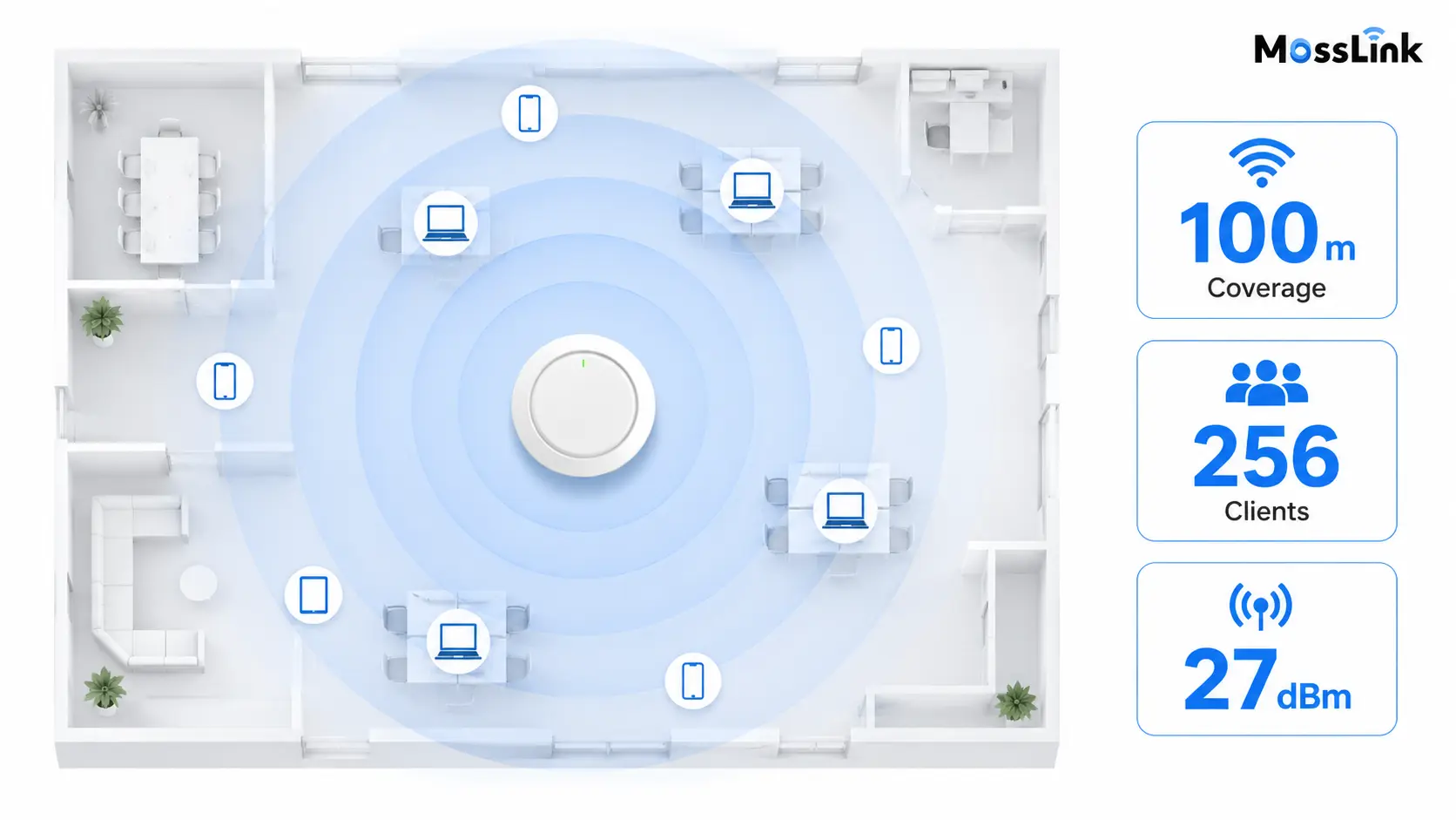 XD301 coverage radius and client capacity