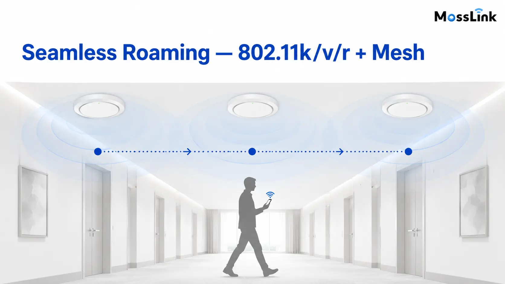 XD301 seamless roaming across multiple ceiling APs