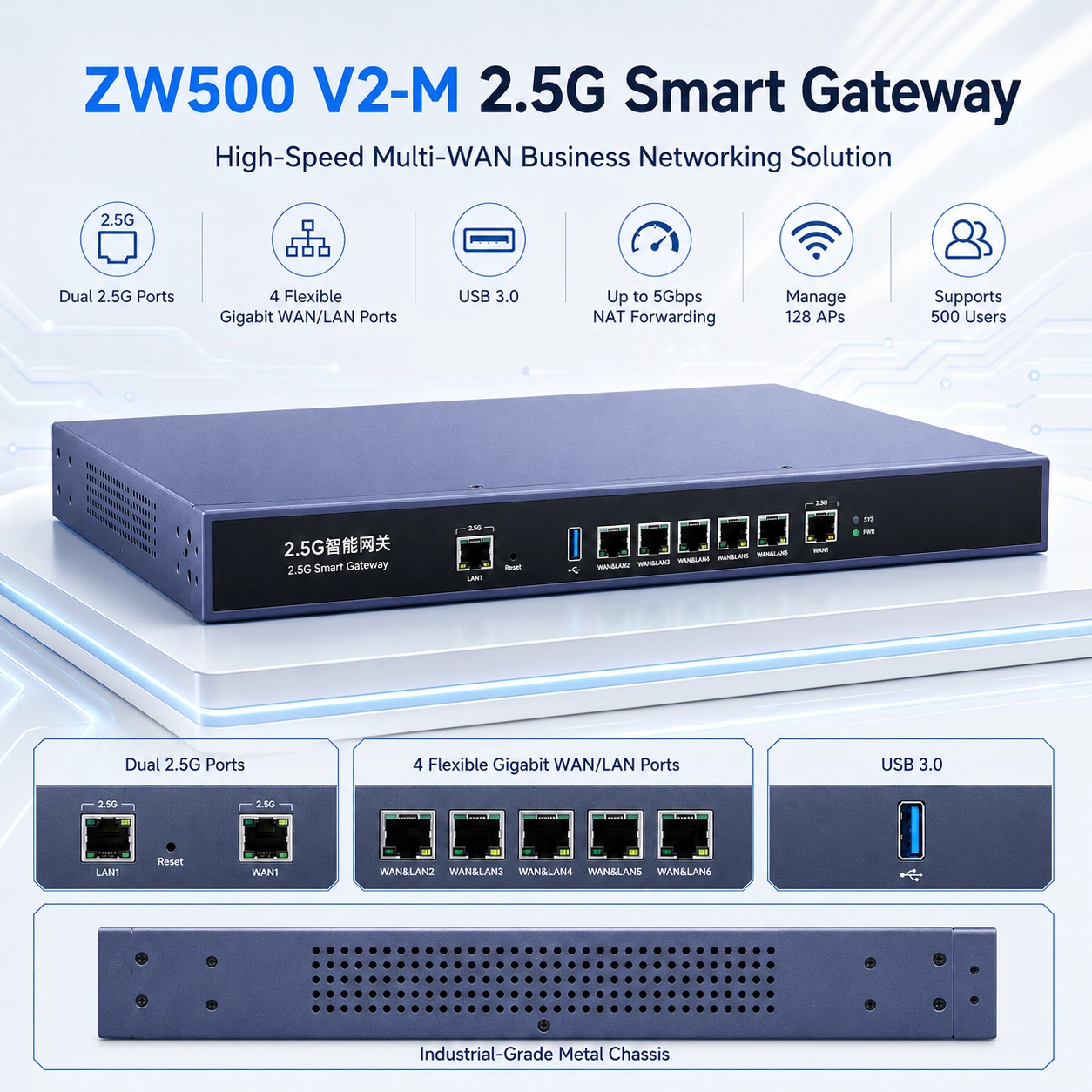 ZW500 view 4
