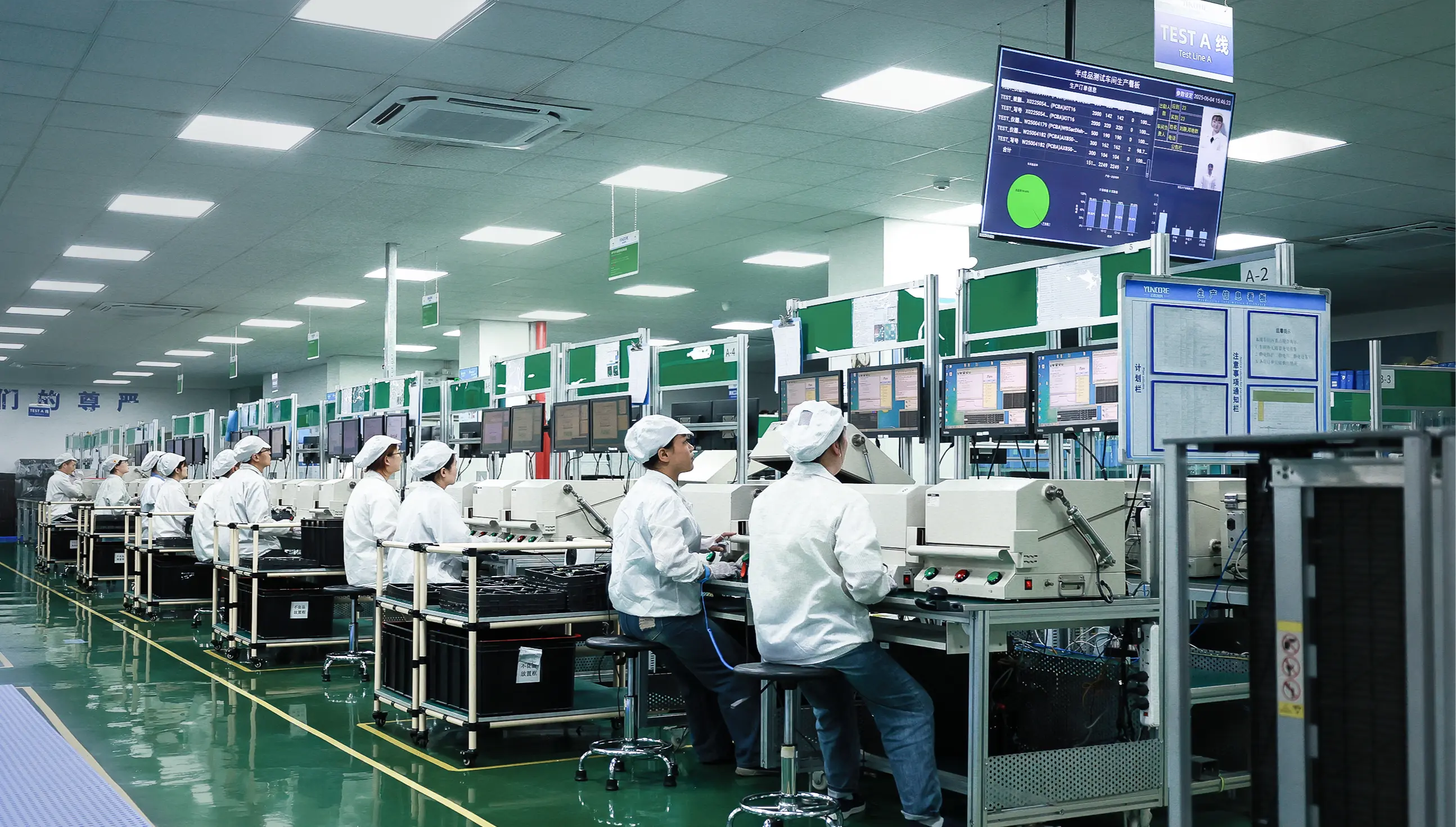 In-house testing production floor